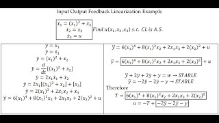 input output feedback linearization [upl. by Stella]