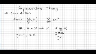 Representation Theory 1 Group Action [upl. by Akihdar]