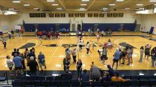 Yuba College vs Cosumnes River College Womens Volleyball [upl. by Carlye570]