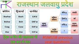 राजस्थान जलवायु प्रदेश  climatic regions of rajasthan  rajasthan gk trick REET Mains  RSMSSB PYQ [upl. by Calica]