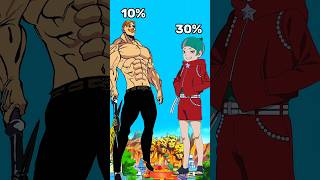 Escanor vs daemon animeedit escanor boruto animeshorts [upl. by Nnayllehs47]