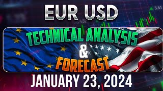 Latest EURUSD Forecast and Elliot Wave Technical Analysis for January 23 2024 [upl. by Ecinue]