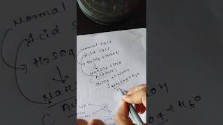 Normal salt and acid salt mni explanation of diabasicity concept [upl. by Ayetal564]