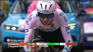 Alexey Lutsenko Upsets Dauphine Time Trial Favorites [upl. by Avid466]