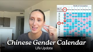 Life Update  Testing the Chinese Gender Prediction Calendar Does It Really Work [upl. by Shiau581]