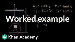 Worked example Measuring the energy content of foods using sodacan calorimetry  Khan Academy [upl. by Caryl]