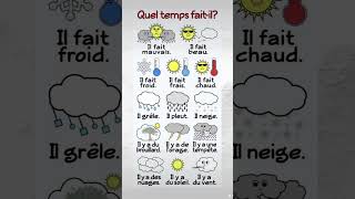 Quel temps faitil [upl. by Ornstead208]