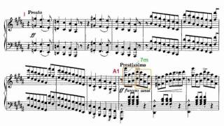 Liszts Piano Sonata in B minor 1853  ANALYSIS 33 [upl. by Lorrin976]