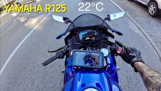 YAMAHA R125 2024 4K DISPLAY FOCUS [upl. by Aliakam]