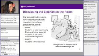 Using Beliefs Policies and Practices to Address Disproportionality [upl. by Nacul]