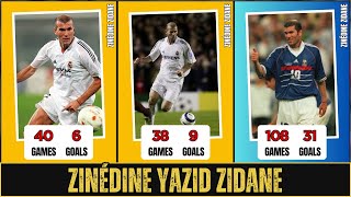 ZINÉDINE ZIDANE  Find Out How Many GAMES GOALS and TITLES He Won Throughout His Career [upl. by Annahtur]