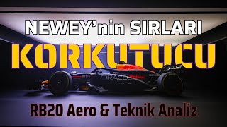 Newey Yine Ne İcat etti Korkutucu Redbull F1 2024 Aracı RB20 [upl. by Quita]