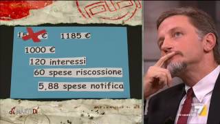 Equitalia chi è in debito potrà rottamare le cartelle [upl. by Dante12]