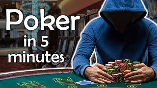 Poker in 5 Minutes  Learn About Poker Quickly [upl. by Aisekal]