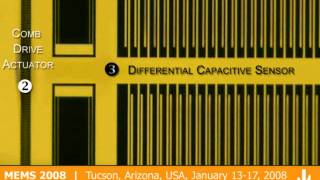 HAREM High Aspect Ratio Etching amp Metallization [upl. by Damalus]