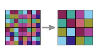 Wie funktioniert Mathematik Die DinitzVermutung [upl. by Atwekk759]