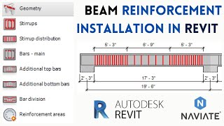 CADS RC3D for Revit [upl. by Fruin]