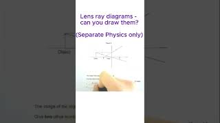 Concave lens amp describing images [upl. by Zailer]