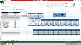 what is Glide Path part 2 practical BPO Example [upl. by Routh]