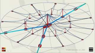 Urban Economic models of monocentric cities amp subcenters based upon Plato allegorical city of Magn [upl. by Odlonra]