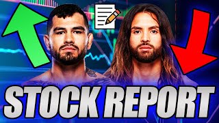 Biggest Rises amp Falls 📈 UFC Vegas 99 Stock Report [upl. by Ardnoid]