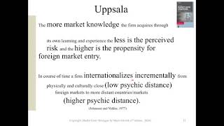 Internationalization Theories The Uppsala Model [upl. by Humbert]