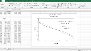 Hypsometric Curve Drawing in Excel  Advanced Geomorphological Analysis  Leveling in Excel [upl. by Lliw590]