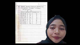 TUGAS MEMBAHAS 20 SOAL LOGIKA MATEMATIKA DAN HIMPUNAN  INTAN DWI SULISTYAWATI 2410631050027 [upl. by Atiuqer]