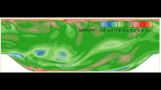 LMFL Fluid Mechanics Webinar R D Moser [upl. by Babs]