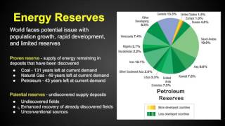 AP Human Geography  Development  Chapter 9 Key Issue 3 [upl. by Rafael]