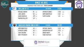 Bacchus Marsh 2nd XI Div 1 v Ballan 1st XI [upl. by Ardekan]