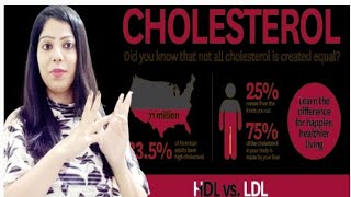 cholesterol खत्म करें without medicine health HealthyHamesha ojasfitness [upl. by Notsrik]