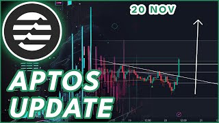 APTOS JUST BROKE OUT🔥  APTOS APT PRICE PREDICTION amp NEWS 2023 [upl. by Idou481]