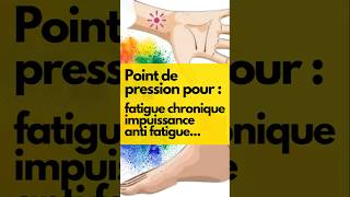 PRESSEZ CE POINT ANTIFATIGUE POUR FATIGUE CHRONIQUE OU PASSAGÈRE… [upl. by Ailido]