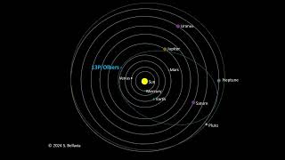 Comet 13P Olbers July 27 2024 [upl. by Marylinda265]