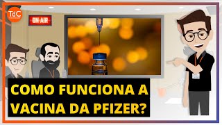 COMO FUNCIONA A VACINA DA PFIZER PARA COVID [upl. by Edlitam208]