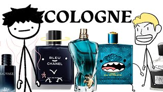 Ultimate Simple Easy Guide To Cologne [upl. by Ruddie]