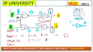 lec15 all flip flop SR FlipflopJK flip flop D flip flop T flip flop Master slave configuration [upl. by Aicilif]