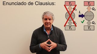 Segundo Principio de la Termodinámica  Entropía [upl. by Silvano]