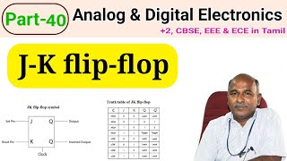 JK Flipflops in tamil Digital Electronics [upl. by Ruperta510]