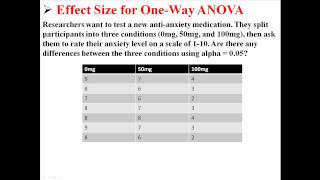 Effect Size for OneWay ANOVA [upl. by Josepha]