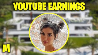 How Much Has SSSniperWolf Made From YouTube 💸 [upl. by Gwenore69]