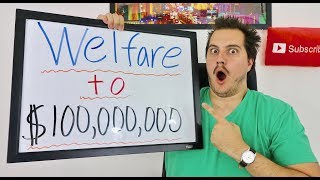 From WELFARE to 100 MILLION DOLLARS in 36 MINUTES Conor Mcgregor [upl. by Vahe116]