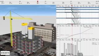 SYNCHRO 4D Example for Tracking Schedule Cost and Material [upl. by Ogait]