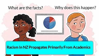 Racism In NZ Propagates Primarily From Academics [upl. by Ahsatniuq]