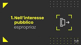 Il diritto di proprietà [upl. by Gaeta]