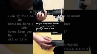 Sining  Dionela  Ft Jay R  Easy Guitar Tutorial For Beginners CHORDS amp LYRICS guitarlesson [upl. by Bunny]