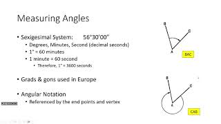 CE 241 Lecture 10 Defining Angles Azimuths and Bearings 20230925 [upl. by Ettenil158]