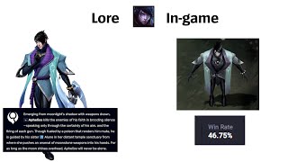 League Champions in Lore vs Ingame [upl. by Hameean]