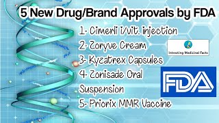 5 New Drug Brand Approvals by FDA  Cimerli  Zoryve  Kyzatrex  Zonisade  Priorix Vaccine [upl. by Ednalrim]